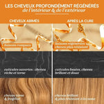 Cure Régénérante complète LAO Care