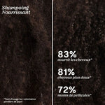 Routine Douceur LAO Care