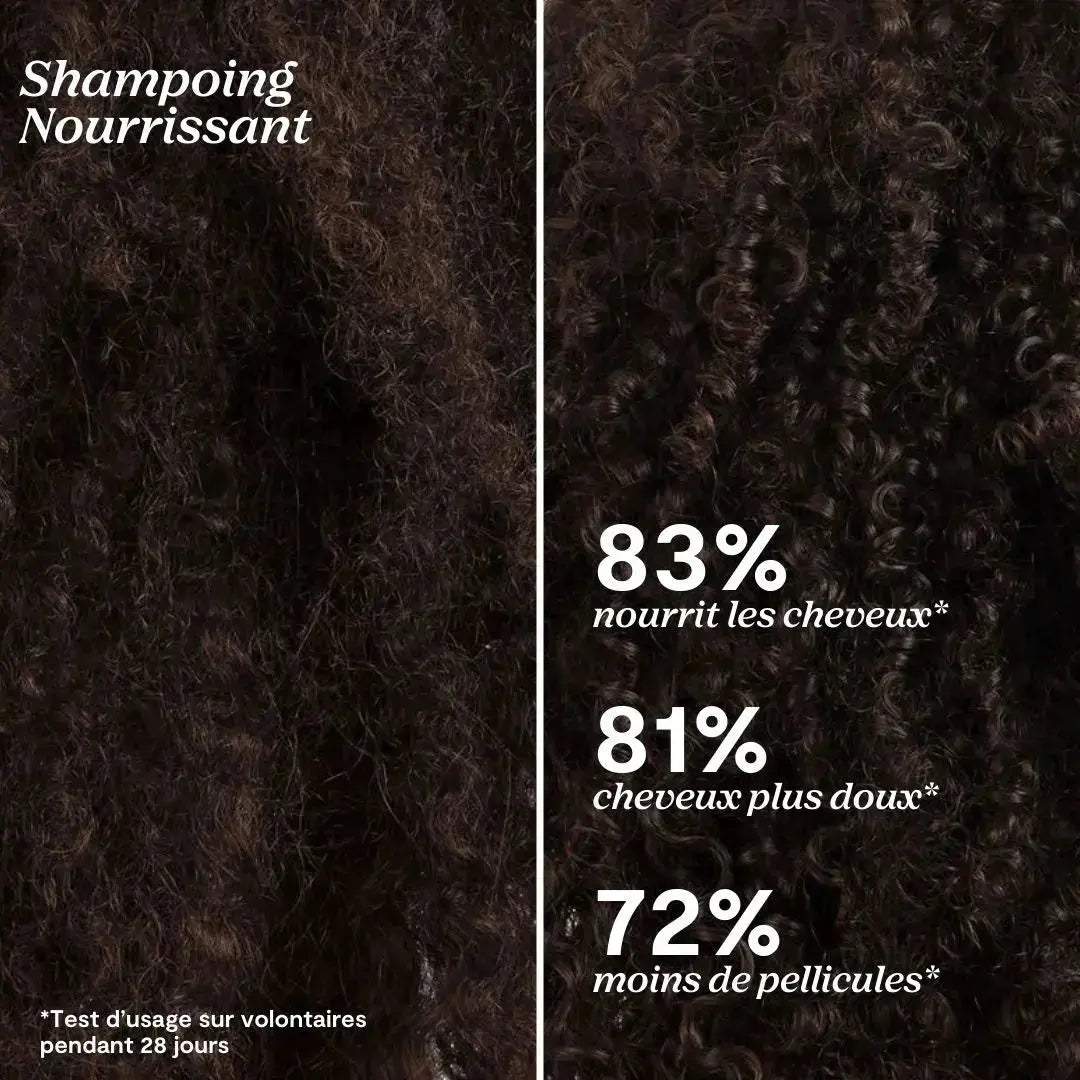 Duo de shampoings LAO Care