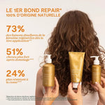 Cure Régénérante complète LAO Care