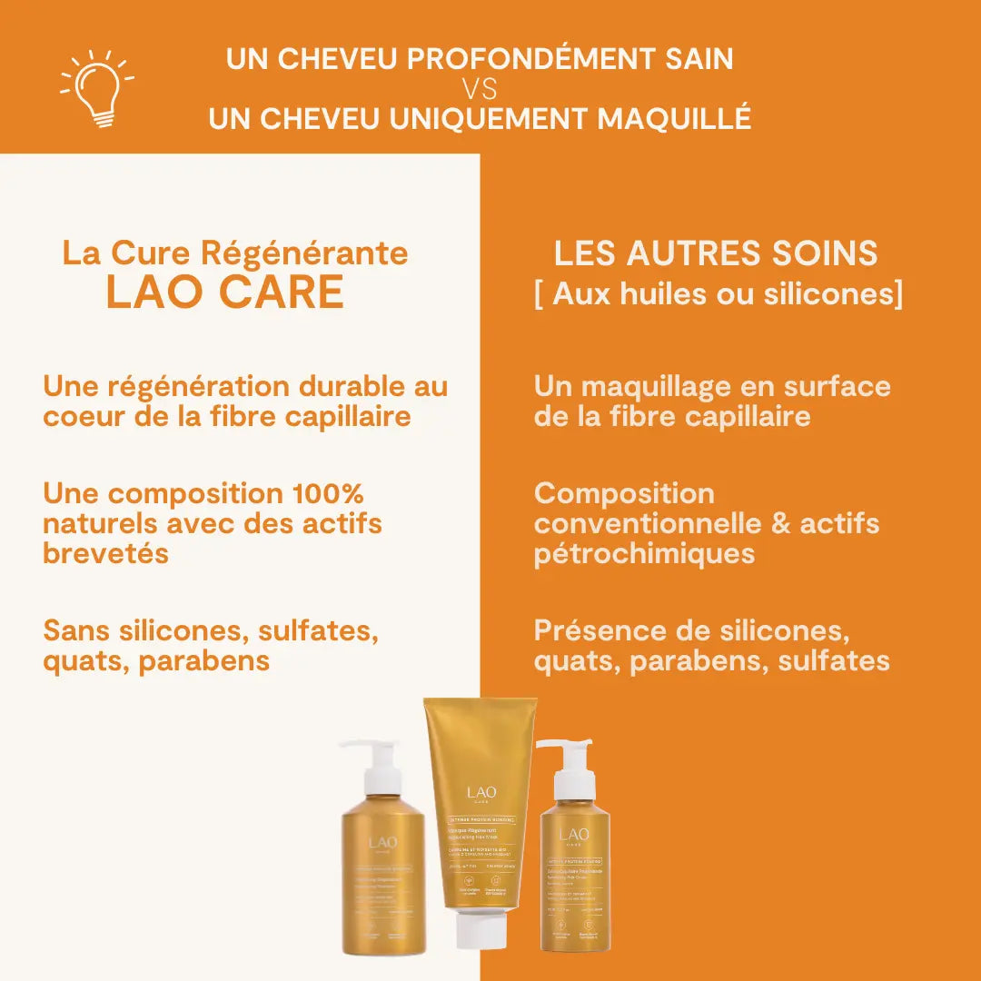 Cure Régénérante complète LAO Care