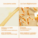 Cure Régénérante complète LAO Care