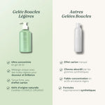 Gelée Boucles Légères LAO Care