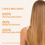 Image de diapositive
