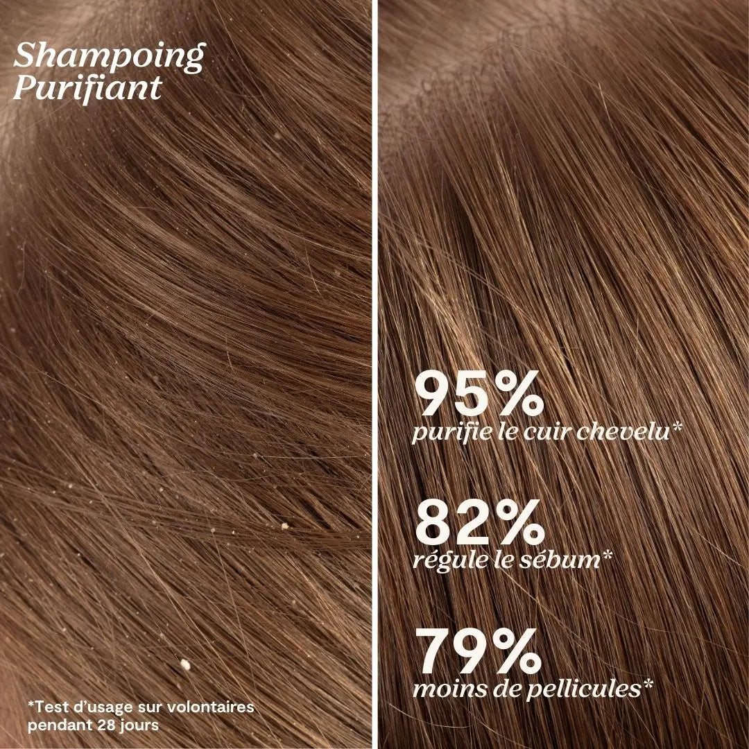 Trio Shampoings et Après-Shampoing LAO Care