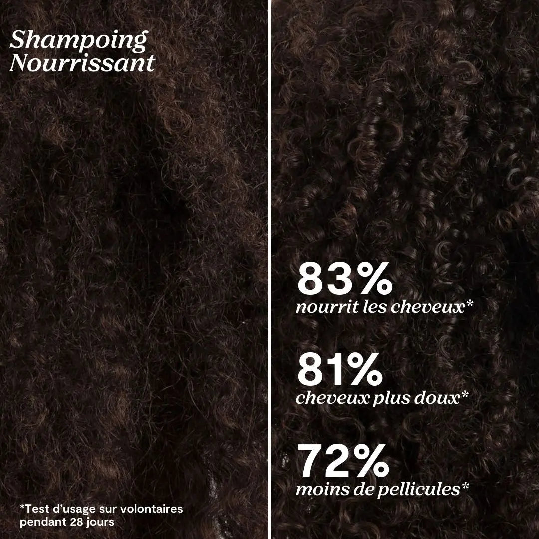 Trio Shampoings et Après-Shampoing LAO Care