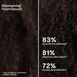 Trio Shampoings et Après-Shampoing LAO Care