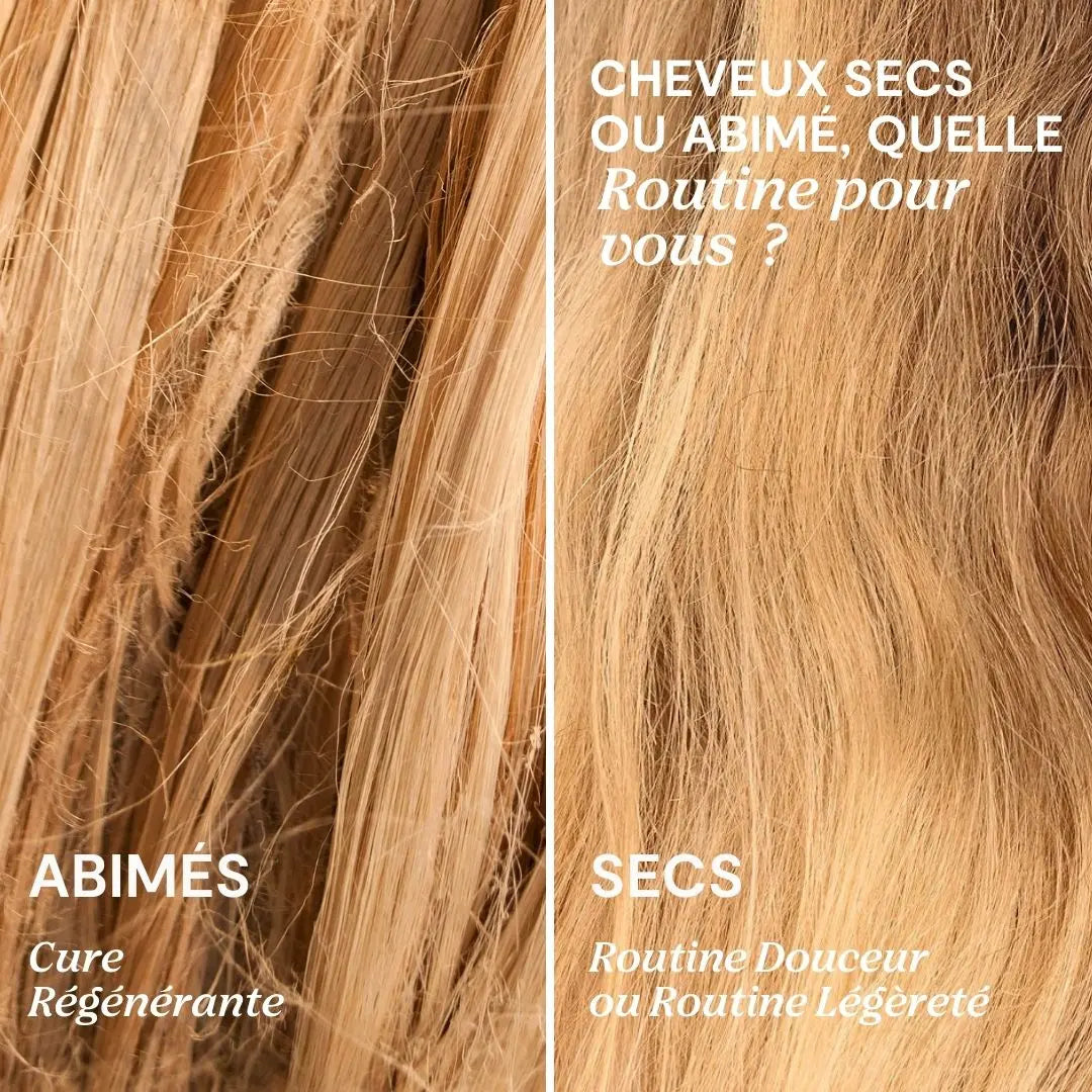Trio Shampoings et Après-Shampoing LAO Care